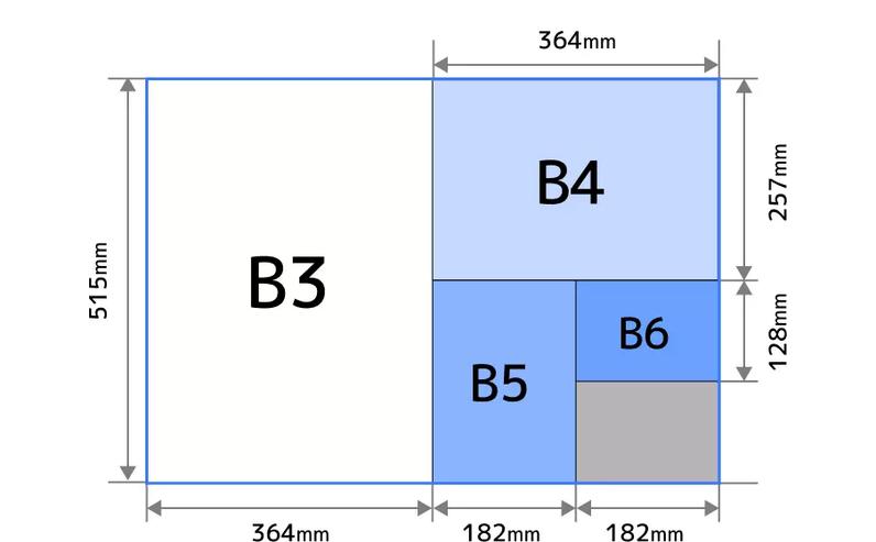 B判のイメージ図
